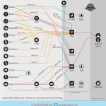 FS22 Production Chains Map