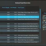 animal food overview v1.1 fs22 3