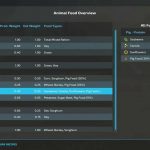 animalfoodoverview v1.1.1 fs22 2