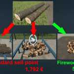 firewood processor and sellpoint v1.1 fs22 1