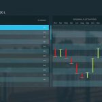 harvest profit v1.0 fs22 5