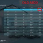 improved field lease 28pl 29 v1.0 fs22 4