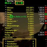 multioverlay hud v4.11beta fs22 7