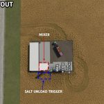 placeable feedmill v v1.1 fs22 2