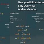 production revamp v1.4.1.1 fs22 2