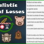 realistic animal losses versiOn en espaNol v1.0.1 fs22 3