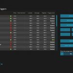 sell price trigger v1.0.1 fs22 2